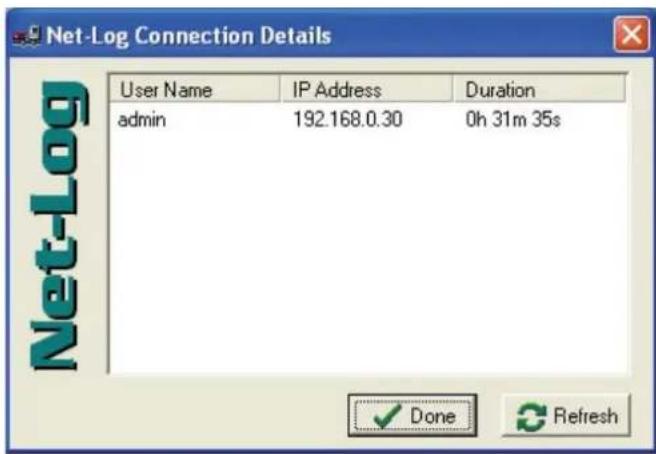 Net-Log Connection Details User Name IP Address Duration admin 192.168.0.30 0h 31m 35s Done Refresh