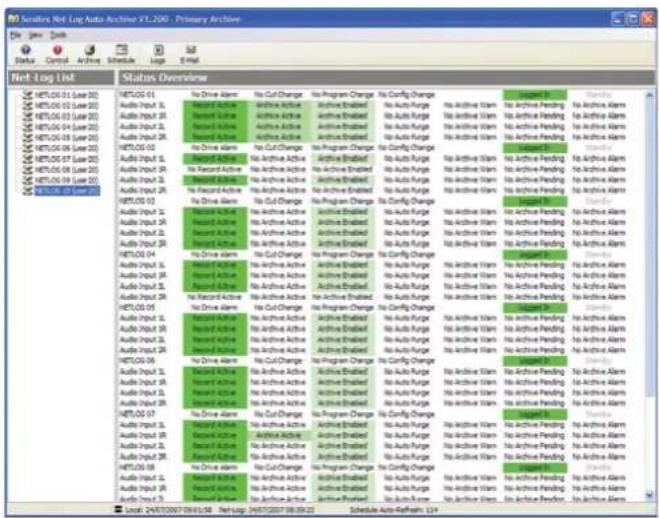 Net Log List Status Overview NETLOG 01 (Late 20) Auto Input 1. NETLOG 01 (Late 20) Auto Input 2. NETLOG 01 (Late 20) Auto Input 3. NETLOG 01 (Late 20) Auto Input 4. NETLOG 01 (Late 20) Auto Input 5. NETLOG 01 (Late 20) Auto Input 6. NETLOG 01 (Late 20) Auto Input 7. NETLOG 01 (Late 20) Auto Input 8. NETLOG 01 (Late 20) Auto Input 9. NETLOG 01 (Late 20) Auto Input 10. NETLOG 01 (Late 20) Auto Input 11. NETLOG 01 (Late 20) Auto Input 12. NETLOG 01 (Late 20) Auto Input 13. NETLOG 01 (Late 20) Auto Input 14. NETLOG 01 (Late 20) Auto Input 15. NETLOG 01 (Late 20) Auto Input 16. NETLOG 01 (Late 20) Auto Input 17. NETLOG 01 (Late 20) Auto Input 18. NETLOG 01 (Late 20) Auto Input 19. NETLOG 01 (Late 20) Auto Input 20. NETLOG 01 (Late 20) Auto Input 21. NETLOG 01 (Late 20) Auto Input 22. NETLOG 01 (Late 20) Auto Input 23. NETLOG 01 (Late 20) Auto Input 24. NETLOG 01 (Late 20) Auto Input 25. NETLOG 01 (Late 20) Auto Input 26. NETLOG 01 (Late 20) Auto Input 27. NETLOG 01 (Late 20) Auto Input 28. NETLOG 01 (Late 20) Auto Input 29. NETLOG 01 (Late 20) Auto Input 30. NETLOG 01 (Late 20) Auto Input 31. NETLOG 01 (Late 20) Auto Input 32. NETLOG 01 (Late 20) Auto Input 33. NETLOG 01 (Late 20) Auto Input 34. NETLOG 01 (Late 20) Auto Input 35. NETLOG 01 (Late 20) Auto Input 36. NETLOG 01 (Late 20) Auto Input 37. NETLOG 01 (Late 20) Auto Input 38. NETLOG 01 (Late 20) Auto Input 39. NETLOG 01 (Late 20) Auto Input 40. NETLOG 01 (Late 20) Auto Input 41. NETLOG 01 (Late 20) Auto Input 42. NETLOG 01 (Late 20) Auto Input 43. NETLOG 01 (Late 20) Auto Input 44. NETLOG 01 (Late 20) Auto Input 45. NETLOG 01 (Late 20) Auto Input 46. NETLOG 01 (Late 20) Auto Input 47. NETLOG 01 (Late 20) Auto Input 48. NETLOG 01 (Late 20) Auto Input 49. NETLOG 01 (Late 20) Auto Input 50. NETLOG 01 (Late 20) Auto Input 51. NETLOG 01 (Late 20) Auto Input 52. NETLOG 01 (Late 20) Auto Input 53. NETLOG 01 (Late 20) Auto Input 54. NETLOG 01 (Late 20) Auto Input 55. NETLOG 01 (Late 20) Auto Input 56. NETLOG 01 (Late 20) Auto Input 57. NETLOG 01 (Late 20) Auto Input 58. NETLOG 01 (Late 20) Auto Input 59. NETLOG 01 (Late 20) Auto Input 60. NETLOG 01 (Late 20) Auto Input 61. NETLOG 01 (Late 20) Auto Input 62. NETLOG 01 (Late 20) Auto Input 63. NETLOG 01 (Late 20) Auto Input 64. NETLOG 01 (Late 20) Auto Input 65. NETLOG 01 (Late 20) Auto Input 66. NETLOG 01 (Late 20) Auto Input 67. NETLOG 01 (Late 20) Auto Input 68. NETLOG 01 (Late 20) Auto Input 69. NETLOG 01 (Late 20) Auto Input 70. NETLOG 01 (Late 20) Auto Input 71. NETLOG 01 (Late 20) Auto Input 72. NETLOG 01 (Late 20) Auto Input 73. NETLOG 01 (Late 20) Auto Input 74. NETLOG 01 (Late 20) Auto Input 75. NETLOG 01 (Late 20) Auto Input 76. NETLOG 01 (Late 20) Auto Input 77. NETLOG 01 (Late 20) Auto Input 78. NETLOG 01 (Late 20) Auto Input 79. NETLOG 01 (Late Auto Input) No Change No Change No Program Change No Program Change No Program Change No Program Change No Program Change No Program Change No Program Change No Program Change No Program Change No Program Change No Program Change No Program Change No Program Change No Program Change No Program Change No Program Change No Program Change No Program Change No Program Change No Program Change No Program Change No Program Change No Program Change No Program Change No Program Change No program change No program change No program change No program change No program change No program change No program change No program change No program change No program change No program change No program change No program change No program change No program change No program change No program change No program change No program change No program change No program change No program change No program change No program change No program change No program increase No program increase No program increase No program increase No program increase No program increase No program increase No program increase No program increase No program increase No program increase No program increase No program increase No program increase No program increase No program increase No program increase No program increase No program increase No program increase No program increase No program increase No program increase No program increase No program increase No program increases No program increases No program increases No program increases No program increases No program increases No program increases No program increases No program increases No program increases No program increases No program increases No program increases No program increases No program increases No program increases No program increases No program increases No program increases No program increases No program increases No program increases No program increases No program increases No program increases No program Increases