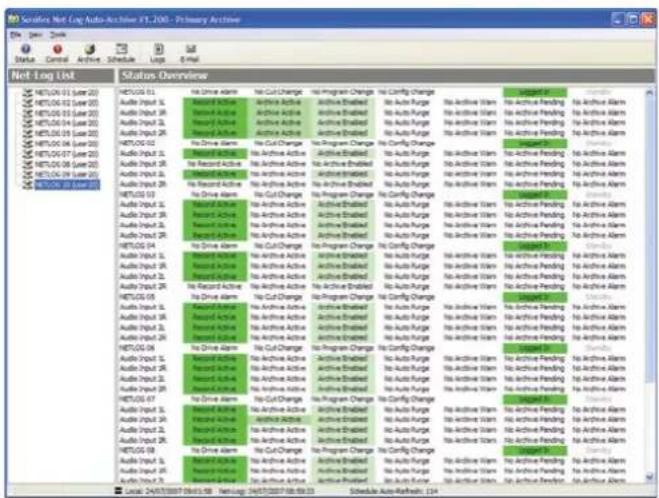 Net Log List Status Overview NETLOG 01 (Sep 20) Audio Input 1. No Active Active Archive Active Enabled No Auto Surge No Archive Pending No Archive Alarm Audio Input 2. No Active Active Archive Active Enabled No Auto Surge No Archive Pending No Archive Alarm Audio Input 3. No Active Active Archive Active Enabled No Auto Surge No Archive Pending No Archive Alarm Audio Input 4. No Active Active Archive Active Enabled No Auto Surge No Archive Pending No Archive Alarm Audio Input 5. No Active Active Archive Active Enabled No Auto Surge No Archive Pending No Archive Alarm Audio Input 6. No Active Active Archive Active Enabled No Auto Surge No Archive Pending No Archive Alarm Audio Input 7. No Active Active Archive Active Enabled No Auto Surge No Archive Pending No Archive Alarm Audio Input 8. No Active Active Archive Active Enabled No Auto Surge No Archive Pending No Archive Alarm Audio Input 9. No Active Active Archive Active Enabled No Auto Surge No Archive Pending No Archive Alarm Audio Input 10. No Active Active Archive Active Enabled No Auto Surge No Archive Pending No Archive Alarm Audio Input 11. No Active Active Archive Active Enabled No Auto Surge No Archive Pending No Archive Alarm Audio Input 12. No Active Active Archive Active Enabled No Auto Surge No Archive Pending No Archive Alarm Audio Input 13. No Active Active Archive Active Enabled No Auto Surge No Archive Pending No Archive Alarm Audio Input 14. No Active Active Archive Active Enabled No Auto Surge No Archive Pending No Archive Alarm Audio Input 15. No Active Active Archive Active Enabled No Auto Surge No Archive Pending No Archive Alarm Audio Input 16. No Active Active Archive Active Enabled No Auto Surge No Archive Pending No Archive Alarm Audio Input 17. No Active Active Archive Active Enabled No Auto Surge No Archive Pending No Archive Alarm Audio Input 18. No Active Active Archive Active Enabled No Auto Surge No Archive Pending No Archive Alarm Audio Input 19. No Active Active Archive Active Enabled No Auto Surge No Archive Pending No Archive Alarm Audio Input 20. No Active Active Archive Active Enabled No Auto Surge No Archive Pending No Archive Alarm Audio Input 21. No Active Active Archive Active Enabled No Auto Surge No Archive Pending No Archive Alarm Audio Input 22. No Active Active Archive Active Enabled No Auto Surge No Archive Pending No Archive Alarm Audio Input 23. No Active Active Archive Active Enabled No Auto Surge No Archive Pending No Archive Alarm Audio Input 24. No Active Active Archive Active Enabled No Auto Surge No Archive Pending No Archive Alarm Audio Input 25. No Active Active Archive Active Enabled No Auto Surge No Archive Pending No Archive Alarm Audio Input 26. No Active Active Archive Active Enabled No Auto Surge No Archive Pending No Archive Alarm Audio Input 27. No Active Active Archive Active Enabled No Auto Surge No Archive Pending No Archive Alarm Audio Input 28. No Active Active Archive Active Enabled No Auto Surge No Archive Pending No Archive Alarm Audio Input 29. No Active Active Archive Active Enabled No Auto Surge NO Archive Pending NO Archive Alarm Audio Input 30. No Active Active Archive Active Enabled NO Airline Reuse NO Airline Reuse NO Airline Reuse NO Airline Reuse NO Airline Reuse NO Airline Reuse NO Airline Reuse NO Airline Reuse NO Airline Reuse NO Airline Reuse NO Airline Reuse NO Airline Reuse NO Airline Reuse NO Airline Reuse NO Airline Reuse NO Airline Reuse NO Airline Reuse NO Airline Reuse NO Airline Reuse NO Airline Reuse NO Airline Reuses NO Airline Reuses NO Airline Reuses NO Airline Reuses NO Airline Reuses NO Airline Reuses NO Airline Reuses NO Airline Reuses NO Airline Reuses NO Airline Reuses NO Airline Reuses NO Airline Reuses NO Airline Reuses NO Airline Reuses NO Airline Reuses NO Airline Reuses NO Airline Reuses NO Airline Reuses NO Airline Reuses NO Airline Reuses NO Airline Reuse NO Airline Reuse NO Airline Reuse NO Airline Reuse NO Airline Reuse NO Airline Reuse NO Airline Reuse NO Airline Reuse NO Airline Reuse NO Airline Reuse NO Airline Reuse NO Airline Reuse NO Airline Reuse NO Airline Reuse NO Airline Reuse NO Airline Reuse NO Airline Reuse NO Airline Reuse NO Airline Reuse NO Airline Reus no air line reuse no air line reuse no air line reuse no air line reuse no air line reuse no air line reuse no air line reuse no air line reuse no air line reuse no air line reuse no air line reuse no air line reuse no air line reuse no air line reuse no air line reuse no air line reuse no air line reuse no air line reuse no air line reuse no air line reuse no air line reuses no air line reuses no air line reuses no air line reuses no air line reuses no air line reuses no air line reuses no air line reuses no air line reuses no air line reuses no air line reuses no air line reuses no air line reuses no air line reuses no air line reuses no air line reuses no air line reuses no air line reuses no air line reuses no air line reuses no air line reus no air line reus no air line reus no air line reus no air line reus no air line reus no air line reus no air line reus no air line reus no air line reus no air line reus no air line reus no air line reus no air line reus no air line reus no air line reus no air line reus no air line reus no air line reus no air line reus no air line reuses no air line reuses no air line reuses no air line reuses no air line reuses no air line reuses no air line reuses no air line reuses no air line reuses no air line reuses no air line reuses no air line reuses no air line reuses no air line reuses no air line reuses no air line reuses no air line reuses no air line reuses no air line reuses no air line re uses no air line reuses no air line reuses no air line reuses no air line reuses no air line reuses no air line reuses no air line reuses no air line reuses no air line reuses no air line reuses no air line reuses no air line reuses no air line reuses no air line reuses no air line reuses no air line reuses no air line reuses no air line reuses no air line reuses no air line reusing no air line reusing no air line reusing no air line reusing no air line reusing no air line reusing no air line reusing no air line reusing no air line reusing no air line reusing no air line reusing no air line reusing no air line reusing no air line reusing no air line reusing no air line reusing no air line reusing no air line reusing no air line reusing no air line reusing no air line reused no air line reused no air line reused no air line reused no air line reused no air line reused no air line reused no air line reused no air line reused no air line reused no air line reused no air line reused no air line reused no air line reused no air line r#e e## ###### ###### ###### ###### ###### ###### ###### ###### ###### ###### ###### ###### ###### ###### ###### ###### ###### ###### ###### ###### ###### ###### ###### ###### ###### ###### ###### ###### ###### ###### ###### ###### ###### ###### ###### ###### ###### ###### ###### ###### ###### ###### ###### ###### ###### ###### ###### ###### ###### ###### NUMBER ### ### ### ### ### ### ### ### ### ### ### ### ### ### ### ### ### ### ### ### ### ### ### ### ### ### ### ### ### ### ### ### ### ### ### ### ### ### ### ### ### ### ### ### ### ### ### ### ### ### ### ### ### ### ### ### ### ### ### ### ### ### ### ### ### ### ### ### ### ### ### ### ### ### ### ### ### ### ### ### ### ### ### ### ### ### ### ### ### ### ### ### ##
