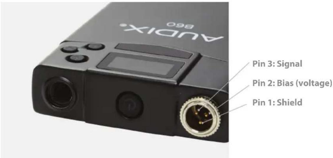 AudiX 860 Pin 3: Signal Pin 2: Bias (voltage) Pin 1: Shield