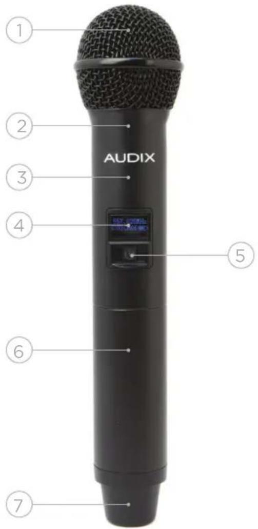 AUDIX 1 2 3 4 5 6 7