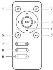 1 2 3 4 5 6 7 8 9 1 2
