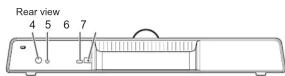 SHARP PN-ZCMS1 - Part Names - 2