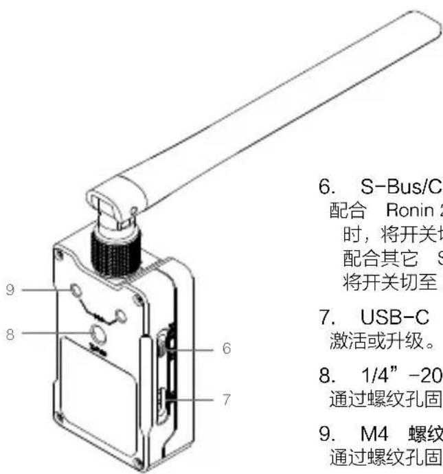6. S-Bus/C 配合 Ronin 2 时,将开关切 配合其它 S 将开关切至 7. USB-C 激活或升级。 8. 1/4" -20 通过螺纹孔固 9. M4 螺纹 通过螺纹孔固