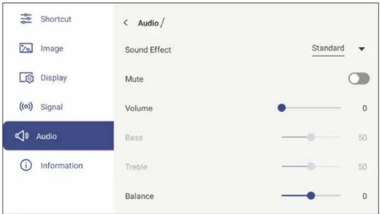 Shortcut Image Display Signal Audio Information < Audio / Sound Effect Standard Mute Volume 0 Bass 50 Treble 50 Balance 0