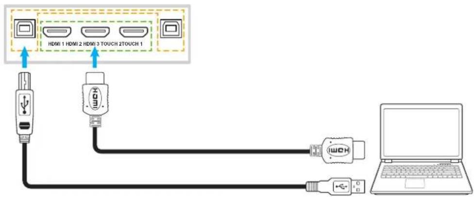 OPTOMA 5752RK - HDMI input connection - 1