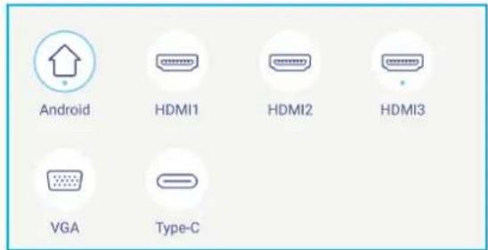 Android HDMI1 HDMI2 HDMI3 VGA Type-C