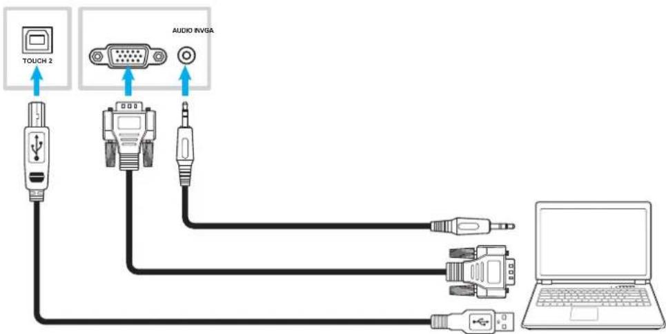 OPTOMA 5752RK - Note: - 1