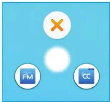 Icon set with a 'X' symbol, three circular icons labeled 'FM', 'CC', and a central white circle, set against a blue background.