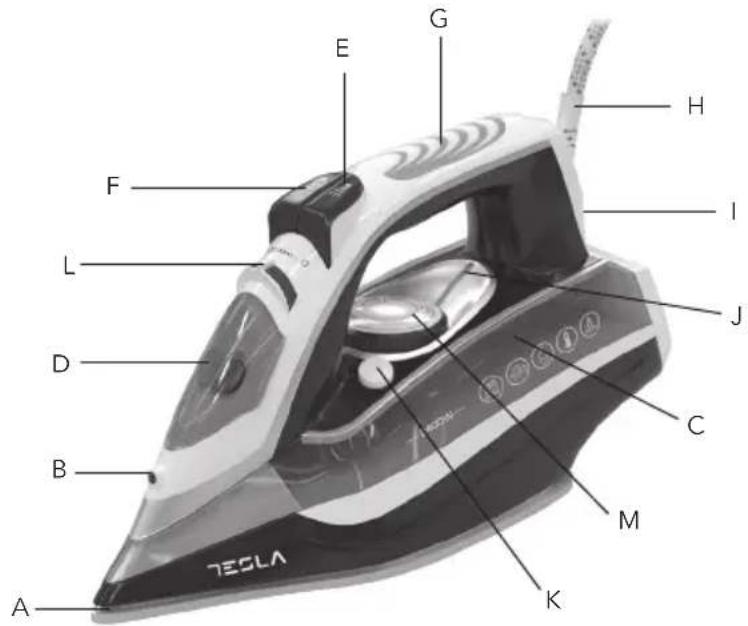 TESLA IR302BL - ИМЕ НА КОМПОНЕНТА - 1