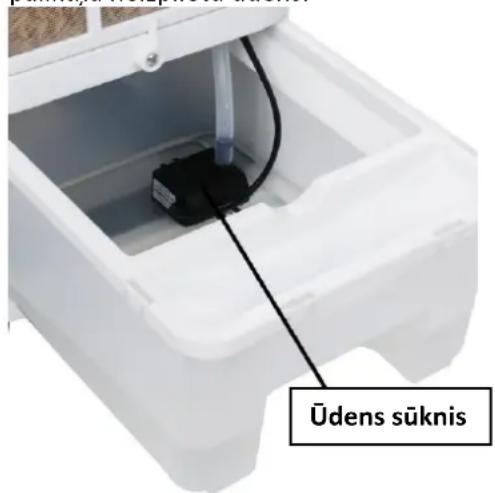 Üdens süknis