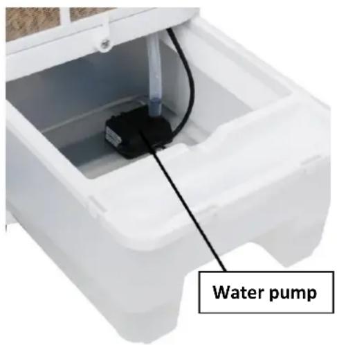 Water pump