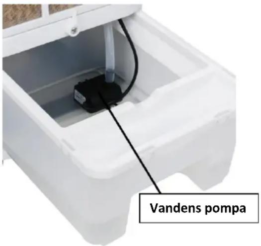 Vandens pompa