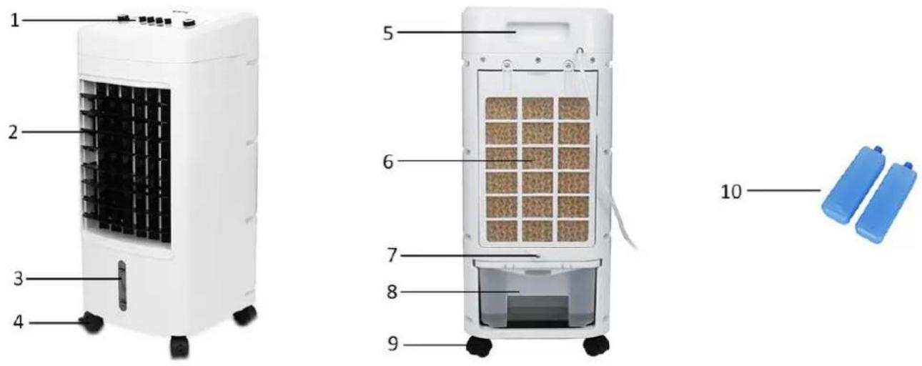 Emerio AC-125507.1 - Content – Sisukord – Saturs – Turinys - 1