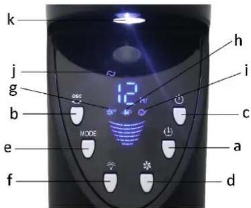 k j g b e f h i c a d MODE