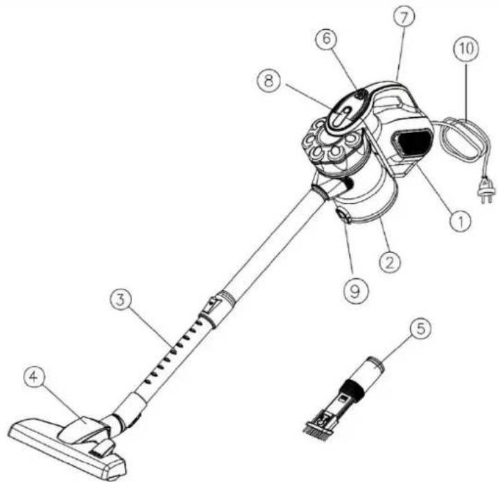 Technical diagram of a vacuum cleaner with numbered parts for identification