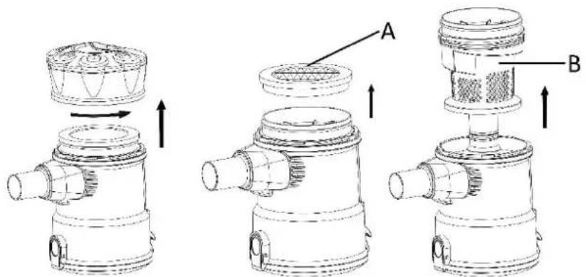 Technical diagram showing three stages of a mechanical component with labeled parts A and B, indicating assembly or assembly steps.
