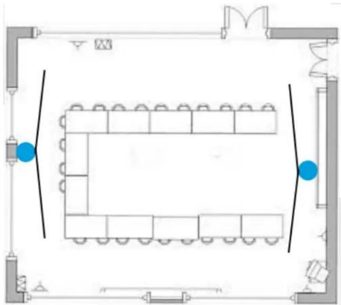 JABRA PanaCast 2 - Wall Mount Placement Recommendations: - 5
