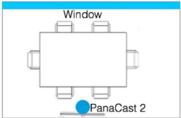Window PanaCast 2