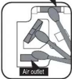 Air outlet