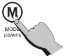 ECG AP3 Pure Comfort - Αυτόματη κατάσταση λειτουργία - 4