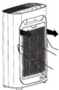 ECG AP3 Pure Comfort - ΠΡΟΣΟΧΗ - 2