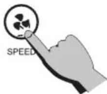 SPEED