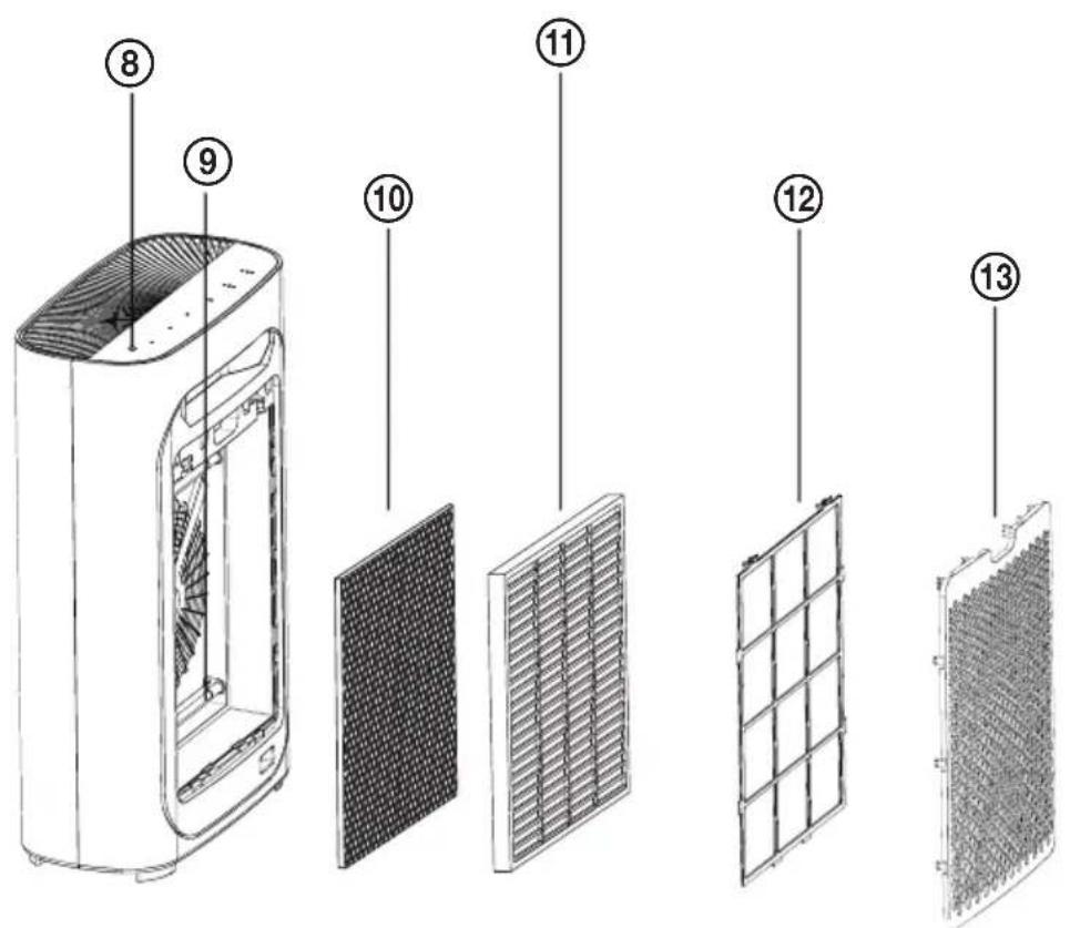 Exploded view diagram of an air conditioner with numbered parts for identification