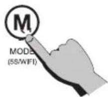 ECG AP3 Pure Comfort - Modul automat - 5