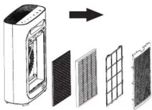 ECG AP3 Pure Comfort - UPOZORENJE - 2
