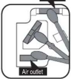 Air outlet