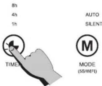8h 4h 1h AUTO SILENT M TIMEN MODE (5S/WIFI)