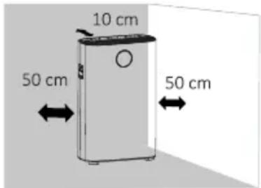 10 cm 50 cm 50 cm