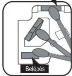Belépés