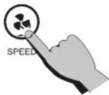 SPEED