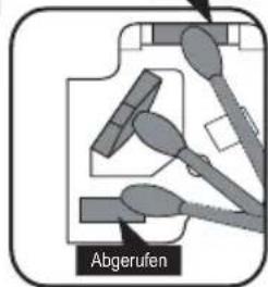 Abgerufen