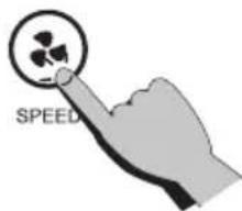 SPEED