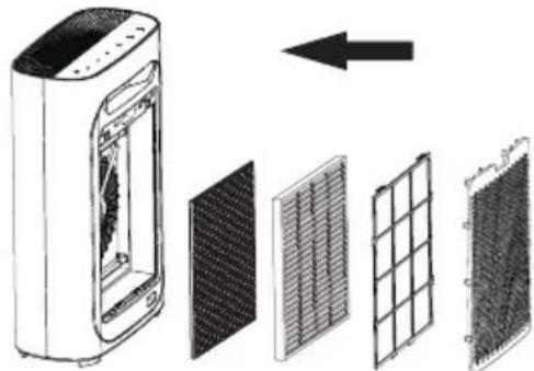 ECG AP3 Pure Comfort - UPOZORENJE - 4