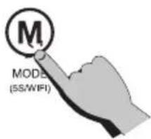 M MODE (55/WIFI)