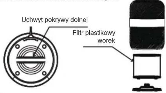 Uchwyt pokrywy dolnej Filtr plastikowy worek