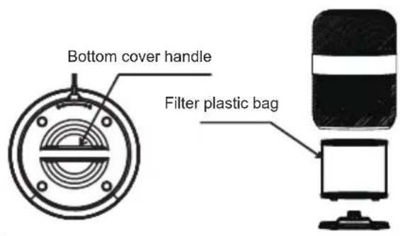 Bottom cover handle Filter plastic bag