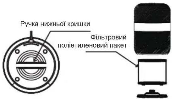Ручка нижньої кришки Фільтровий поліетиленовий пакет