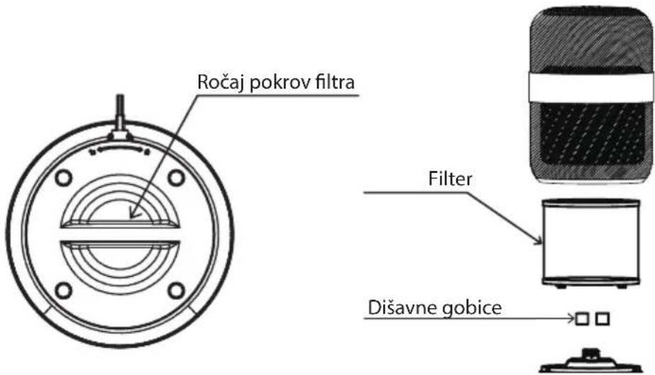 Ročaj pokrov filtra Filter Dišavne gobice
