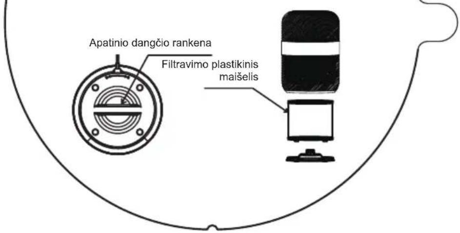 Apatinio dangčio rankena Filtravimo plastikinis maišelis