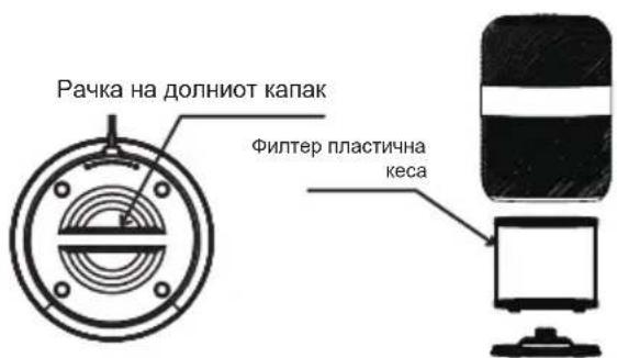 Рачка на долниот капак Филтер пластична кеса