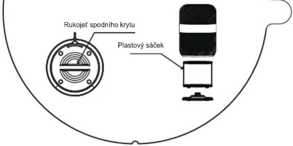 Rukoječ' spodního krytu Plastový sáček