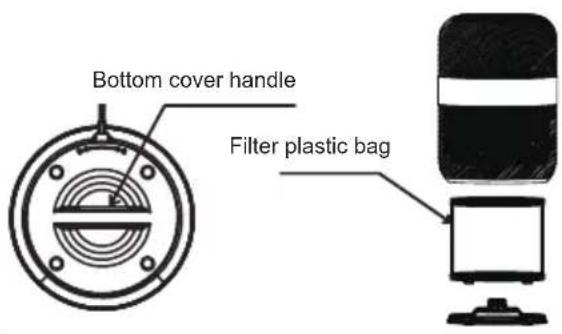 Bottom cover handle Filter plastic bag
