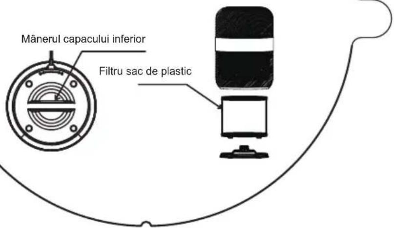 Mânerul capacului inferior Filtru sac de plastic