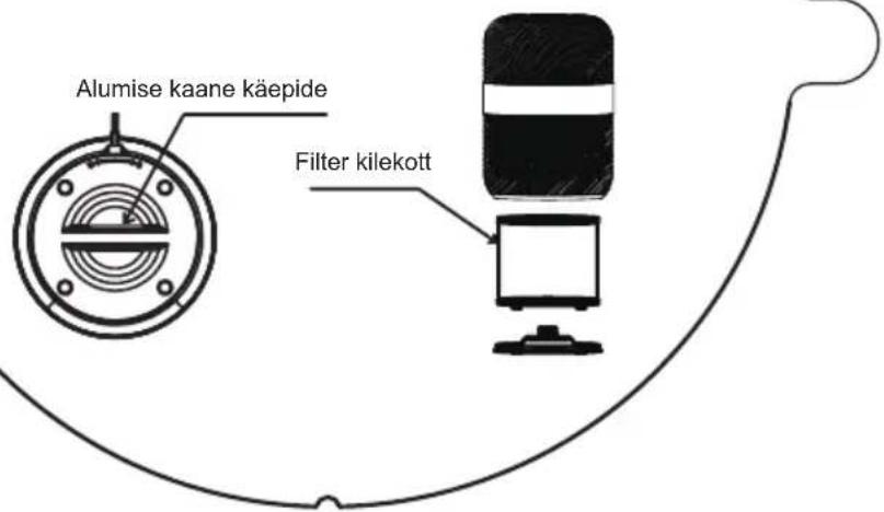 Alumise kaane käepide Filter kilekott