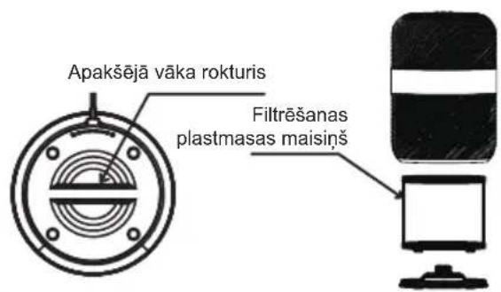 Apakšējā vāka rokturis Filtrēšanas plastmasas maisiņš